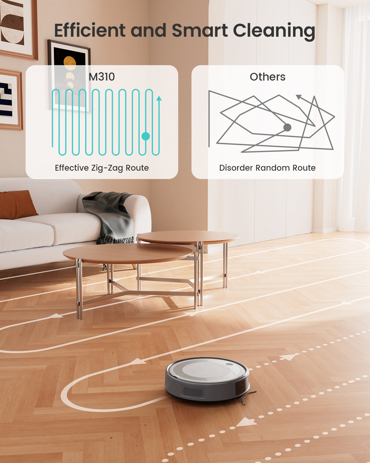 Lefant M310 Robot Vacuum Cleaner, 4500Pa Strong Suction, 7.9cm Thin 28cm DIA, Automatic Self-Charging Small Robotic Vacuum, Wi-Fi/App/Alexa Control, Ideal for Pet Hair Hard Floor