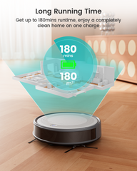 Lefant M310 Robot Vacuum Cleaner, 4500Pa Strong Suction, 7.9cm Thin 28cm DIA, Automatic Self-Charging Small Robotic Vacuum, Wi-Fi/App/Alexa Control, Ideal for Pet Hair Hard Floor